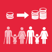 1.2 REDUCE POVERTY BY AT LEAST 50%