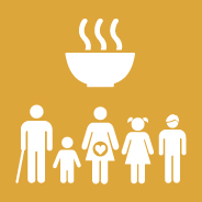 2.2 END ALL FORMS OF MALNUTRITION