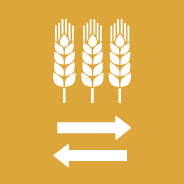 2.b PREVENT AGRICULTURAL TRADE RESTRICTIONS, MARKET DISTORTIONS AND EXPORT SUBSIDIES