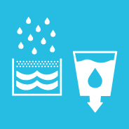 6.a Expand Water and Sanitation Support to Developing Countries