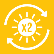 7.3 DOUBLE THE IMPROVEMENT IN ENERGY EFFICIENCY